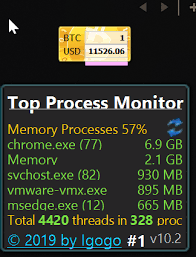 Operate it as a standalone computer, or connect it to any mac, windows, or linux machine. Bitcoin Windows Gadget Which Displays Btc And Currency Amounts
