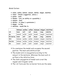 An auxiliary verb, also called a helping verb, helps other verbs show moods and tenses. Modal Verben