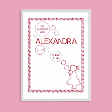 Grace & love birth sampler cross stitch pattern. Baby Girl Birth Sampler Cross Stitch Pattern Includes Full Alphabet Studio Koekoek