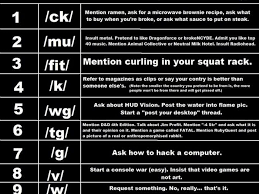 Watch What You Watch While Waiting for Fast Food - Eater DC