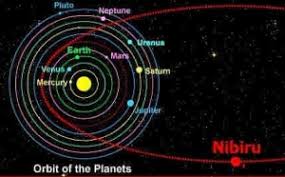 Nasa Anunță Că In Sistemul Solar Ar Trebui Să Se Afle Incă O Planetă și Aceasta Este Un Super Pămant