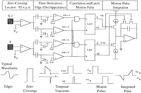 Mealy state machine require only three states st0,st1,st2 to detect the 101 sequence. Schematic Of The Motion Detection Circuit Whose Input Is Provided Edge Download Scientific Diagram