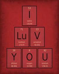 I Love You Poster Periodic Table Of Elements Unique Gift For Etsy In 2020 Periodic Table Words Word Poster Science Words