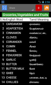 The lexical meaning like a ghost. Recited Meaning In Tamil 10 Shlokas For Kids With Meanings