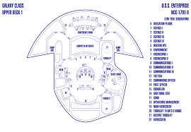 34 reconstruction in akeley eliminates two approaches to her business. Enterprise D Layout