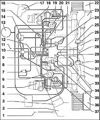 2001 vw jetta vr6 cooling system diagram schmitther de. 97 Jettum Wiring Diagram Printer Friendly Wiring Diagram Networks