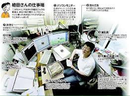 shunsuke yokowo anan si anan kawagoe monopoly deal