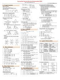 Edisi pertama aku belajar bukan untukku sendiri. Download Kumpulan Rumus Matematika Sma Lengkap Pdf