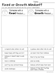 Growth Mindset Teaching Ideas And Free Resources Growth Mindset Activities Growth Mindset Teaching Growth Mindset