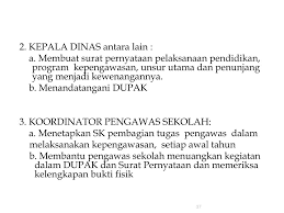 Nama edy wijatno,s.pd, mm 02. Ppt Prosedur Pengusulan Dan Mekanisme Pen Ilaian Angka Kredit Pengawas Sekolah Powerpoint Presentation Id 2078962