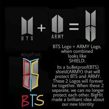 Watch other roasts for inspiration. Let S Roast Bts Haters Roast Let Twitter