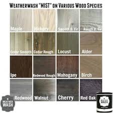 What about a natural wood look? Weatherwash Water Based Interior Stain 1 Quart Lowes Com In 2021 Staining Wood Diy Wood Stain Wood Floor Stain Colors