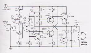 1 8 stereo plug wiring diagram. Headphone Amplifier Circuit Design