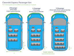 The express passenger van can hold 12 people or 15, depending upon the configuration chosen. Phoenix Van Rental Rent The Chevrolet Express Van For 15 People