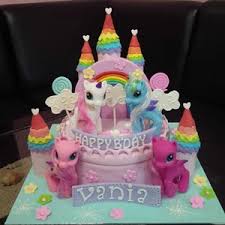Maybe you would like to learn more about one of these? Jual Kue Kuda Pony Khena Cake Kota Tangerang Selatan Banten Indotrading