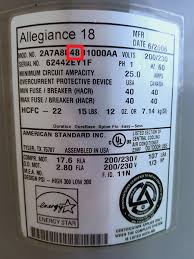 American standard heating & air conditioning's registered limited warranty terms on this product include: How Efficient Is Your Air Conditioner