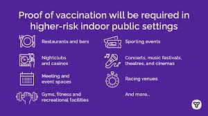An immunity passport or vaccine passport, also known as a vaccination id recovery certificate, immunity certificate, recovery certificate or release certificate, is a document, in both paper and digital format, attesting that its bearer is immune to a contagious disease. Zn Fnk1xcbewjm