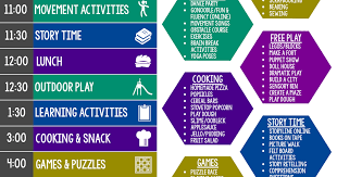Daily Home Schedule And Activity Ideas In 2020 Kids Schedule Movement Activities Activities