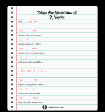 Play along with guitar, ukulele, or piano with interactive chords and diagrams. Lagu Vagetoz Betapa Aku Mencintaimu Bersama