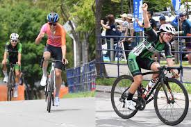 シクロワイアード