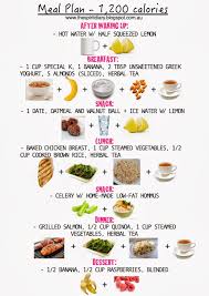 Meal Plan 1 200 Calories Summer The Spirit Diary Meal