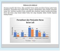 Get Contoh Soal Akm Bahasa Inggris Smp Download Soal Ucun Bahasa Inggris Smp Tahun 2019 Paket 1 Pendidikan Kewarganegaraan Pendidikan Kewarganegaraan Download Contoh Soal Asesmen Kompetensi Minimal Akm Lengkap Sang Goeru