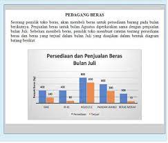 Contoh soal akm biologi sma. Contoh Soal Akm Numerasi Dan Literasi Di Asesmen Nasional 2021