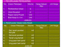 We did not find results for: Jenis Macan Pekerjaan Dan Satuan Pada Suatu Proyek Biasanya Ppt Download
