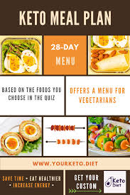 Easy To Follow Keto For Beginners Keto Meal Plan Keto Diet Recipes Keto Recipes Easy