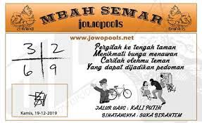 Syair Togel Hongkong 19 Desember 2019 Tokosyair Com Desember Permainan Angka Bepergian