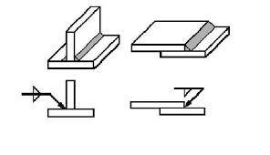 Welding Symbol Chart