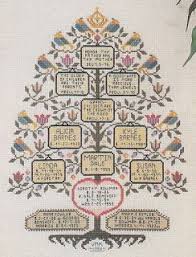 The pattern is worked in whole cross stitch and backstitch using 29 shades of. 80 Family Tree å®¶ç³»å›³ Cs Ideas Family Tree Cross Stitch Cross Stitch Tree Family Tree
