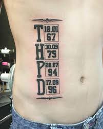 Xăm ở sau gáy, nửa kín nửa hở rất đáng yêu. Hinh XÄƒm Chá»¯ Sá»' Phong Cach á»Ÿ Bá»¥ng Cho Nam Tattoo Ga