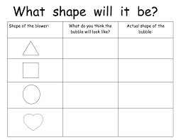 Bubbles Kindergarten Science Bubbles Learning Science
