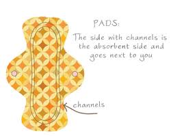 Machine washing instructions step 1: How To Wear Cloth Pads