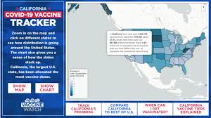 Crossing the date line going eastward, clocks are turned back a full 24 hours, and vice versa in the opposite. How Can I Register For A Covid 19 Vaccine In California How To Make An Appointment In Every Bay Area County Abc7 San Francisco
