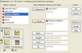 The areas given across the top are the areas to the right of the critical value. Methods For Two Categorical Variables Runestone Interactive Overview