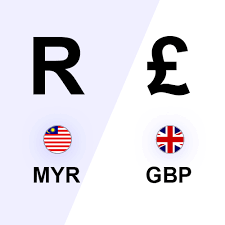 Lb, lbm, lbm, ℔1) is a unit of mass with several definitions. Gbp To Myr