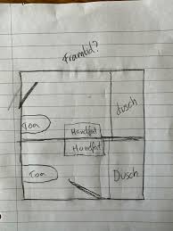 Image result for site:byggahus.se badvatten