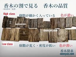香木の贋作と品質を見極め | 茶の穂