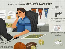 Sports performance trainer jobs in littleton, co. Athletic Director Job Description Salary Skills More