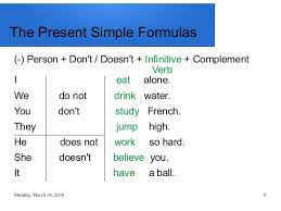 Subject + main verb + object. Present Simple Or Continuous