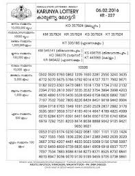 kerala state lottery result kerala lottery karunya today