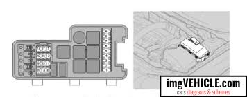 If i do this, the car starts, runs and drives fine, if i take it off the car has no power whatsoever. Volvo S60 Trunk Fuse Box Diagram Wiring Diagram Beg Field Beg Field Edisolari It