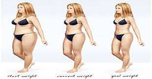 Exactly how i lost 18 pounds and almost 12 inches just by walking. This Is How Much Walking You Really Need To Lose Weight