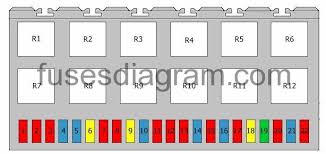 Many other inaccuracies in the '07 vw passat owner's manual for the fuse panal references. Diagram Volkswagen Vento Fuse Box Diagram Full Version Hd Quality Box Diagram Diagramthis La Fureur De Vivre Fr