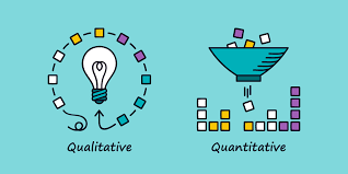 A Beginner S Guide To Qualitative And Quantitative Research Quantitative Research Qualitative Research Methods Research Methods