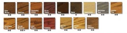 Varathane Premium Fast Dry Wood Stain Quart