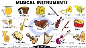 Violin guitar mandolin rococo musical instruments appreciation musicals finger notes. Musical Instruments In English English Study Page