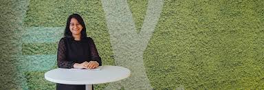 Welche bank/ boutique ist für eine langfristige karriere im m&a am besten geeignet? Karriere Bei Advanzia Advanzia Bank S A
